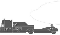  飞机拖车